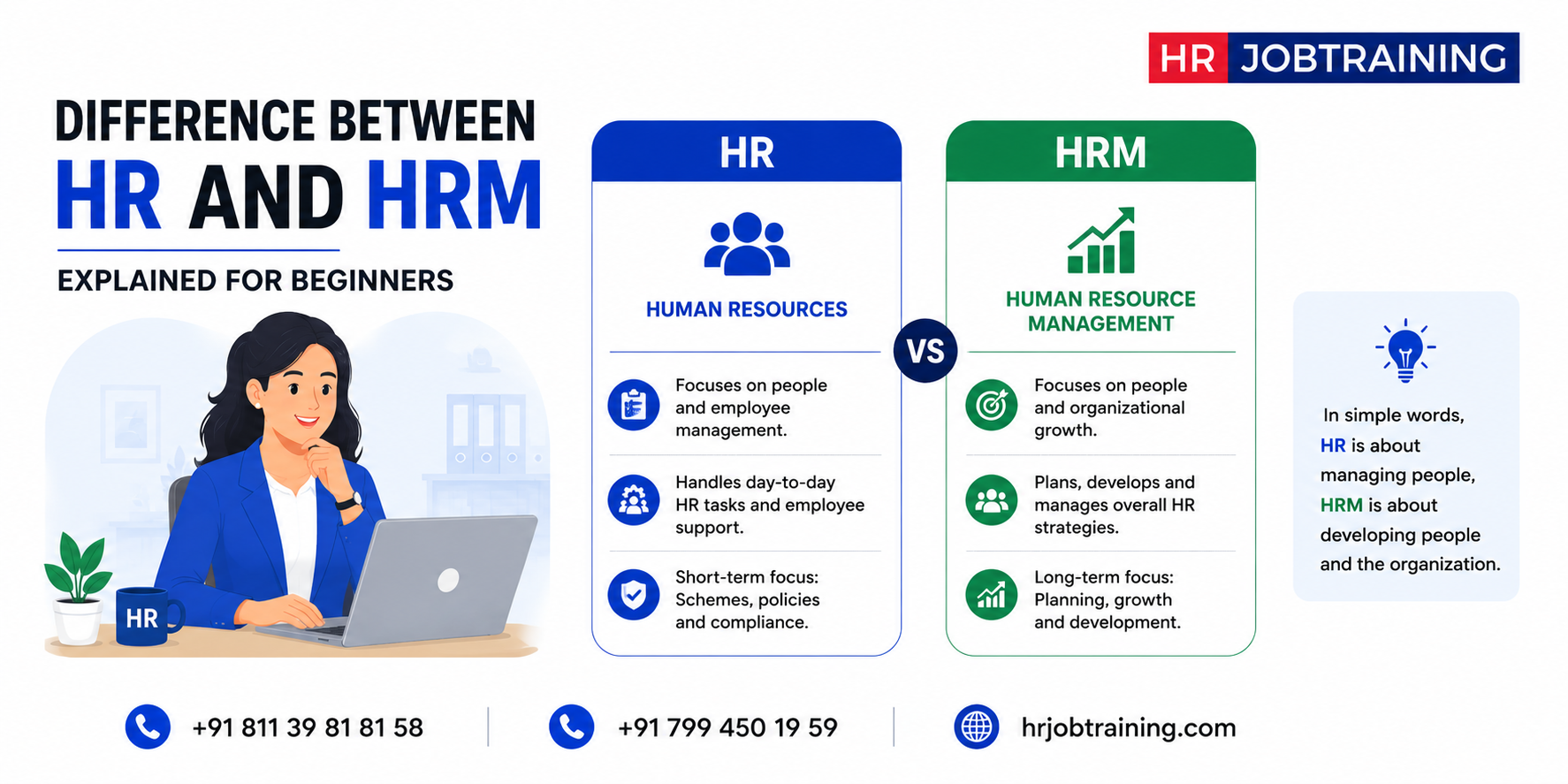 Difference between HR and HRM explained for beginners infographic comparing human resources and human resource management concepts