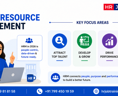 What is human resource management in 2026 infographic showing modern HRM focus areas like talent attraction, employee growth, performance, and rewards